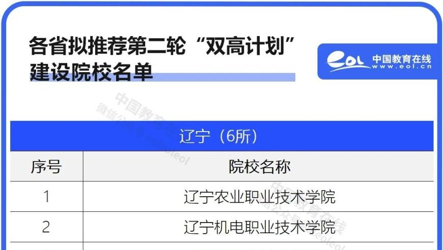 马航MH370新一轮搜索工作重启,澳利澳6肖期18码网站是多少,决策资料解释落实_视频版V5.53