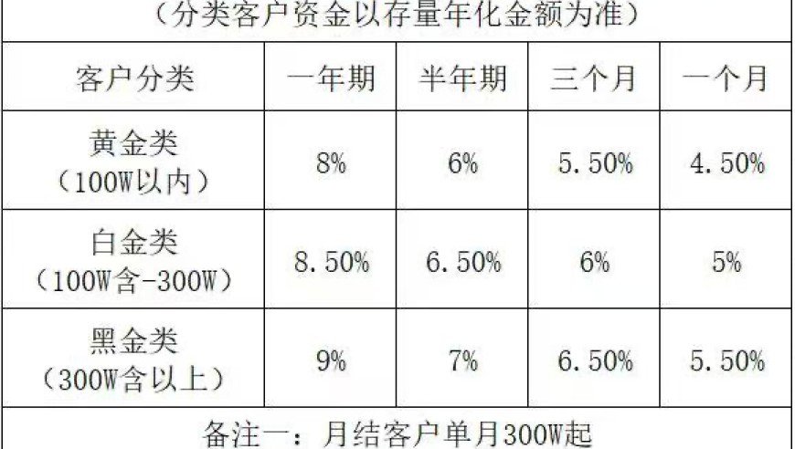 王毅：中俄关系稳如泰山坚如磐石,精准一肖两码免费公开,前瞻性战略落实探讨_权威版V10.51